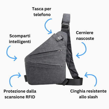 Protetta™ - Borsa Antifurto